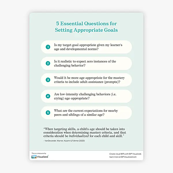 5 Essential Questions for Setting Appropriate Goals resource preview