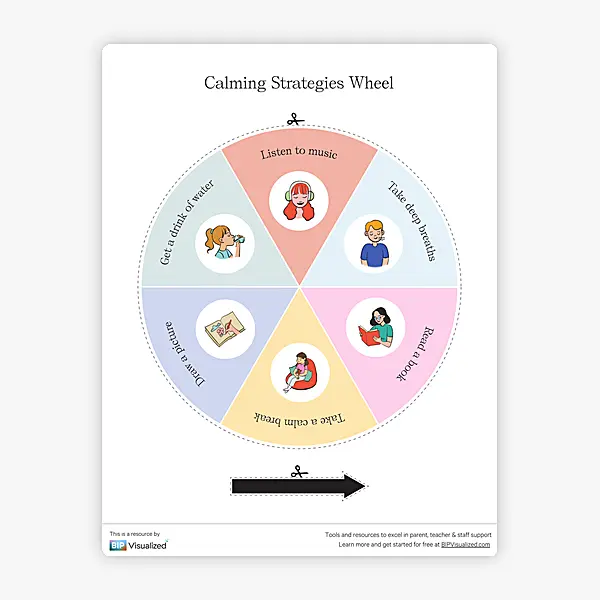 Calming Strategies Wheel resource preview