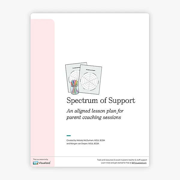 My Spectrum of Support ~ Parent Coaching Lesson Plan resource preview