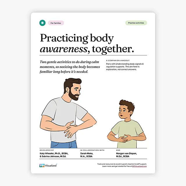 Practicing Body Awareness Together resource preview