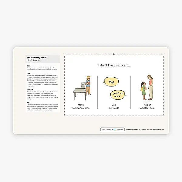 Self-Advocacy Visual: I don't like this resource preview