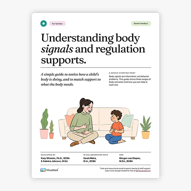 Understanding Body Signals and Regulation Supports resource preview